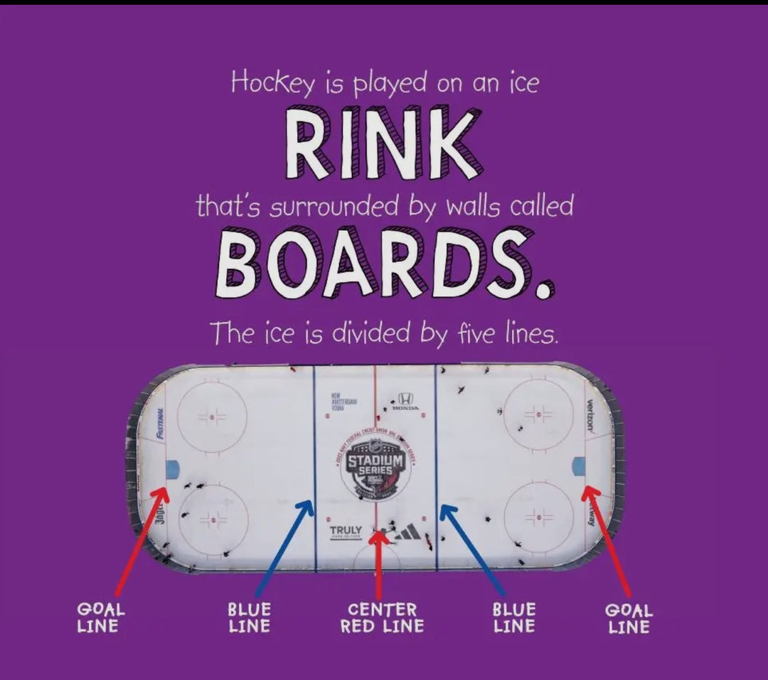 My First Book of Hockey: A Rookie Book – Intro to the Game